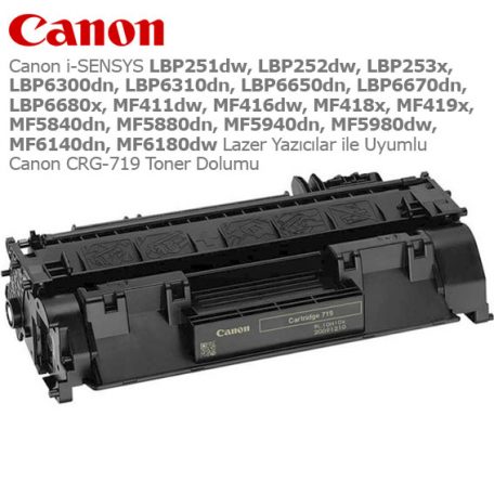 Canon CRG-719 Toner Dolumu